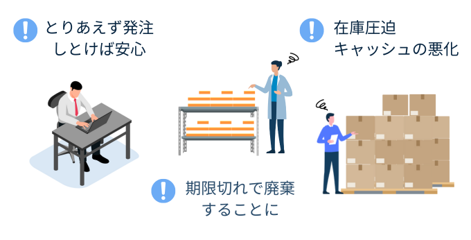 欠品をたやすく解決！自動発注する在庫管理システムとは？【IoT重量計で数えない・見に行かない・発注の手間がない】